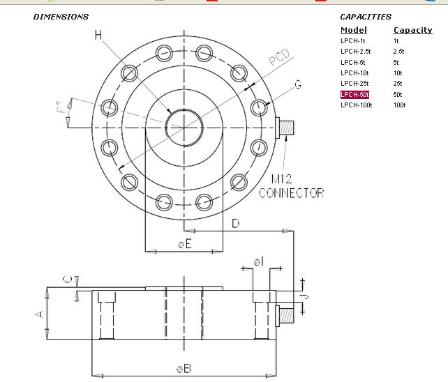 http://cashow.cn/chuanganqi/lpch-50t.html